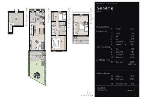 Hochwertige Dachterrassenwohnung mit sonnigem Garten