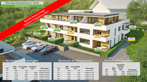 TOP B6 – Garconniere mit Balkon