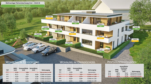TOP B8 – 2-Zimmerwohnung mit Balkon