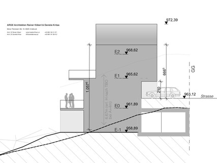 Privatverkauf Baugrundstück ganzjährig sonnig - Patsch - Blick ins Stubaital - Genehmigungen vorhanden