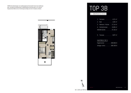 Neubau Anlegerwohnung samt Stellplatz in bester Lage
